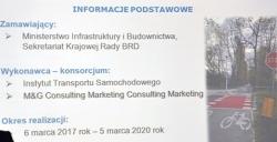 Promocja projektu krajowego